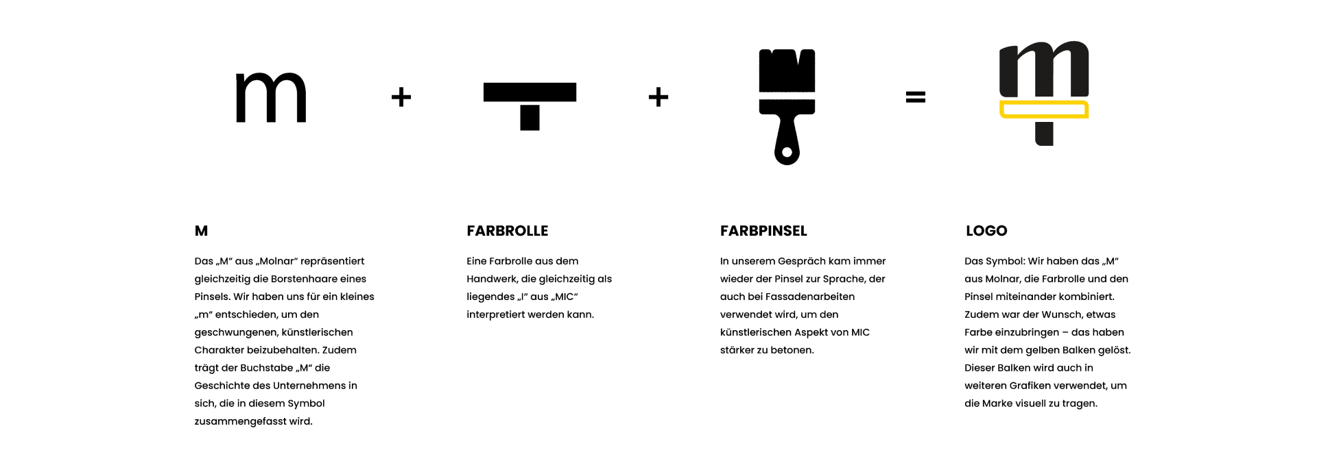 MIC Logo Variations